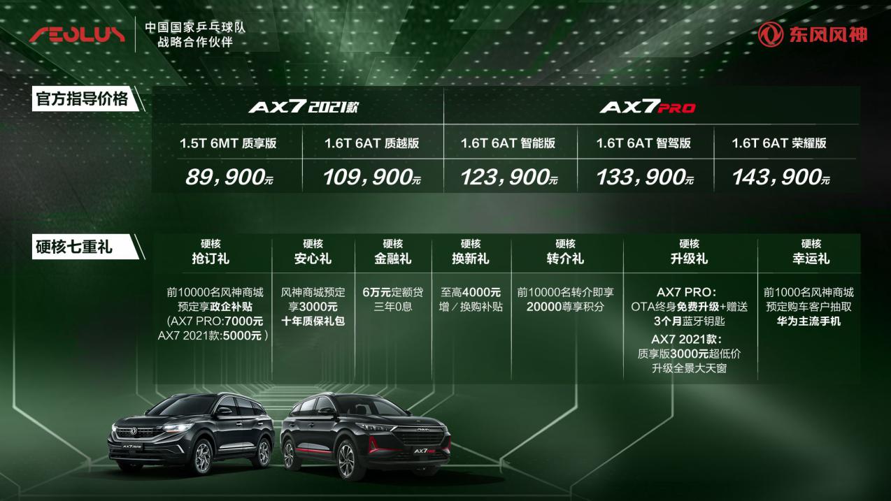 是什么样的魅力让局座张召忠、刘国梁为东风风神AX7 PRO站台？