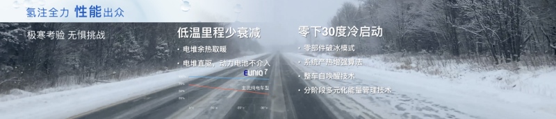 上汽大通MAXUS EUNIQ 7今日全球首发!