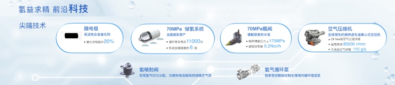 上汽大通MAXUS EUNIQ 7今日全球首发!