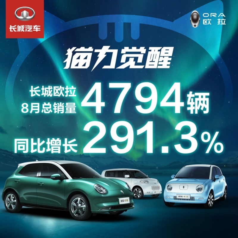 欧拉跑出“加速度” 驶入新能源第一梯队