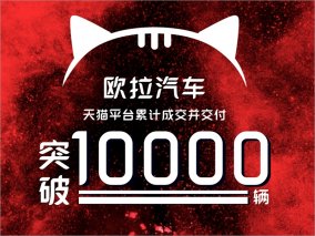 长城欧拉是否已经拿到新能源市场第一阵营入场券？