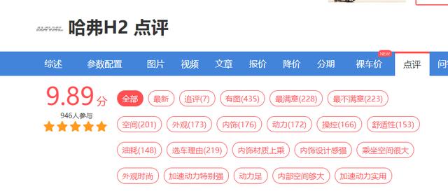 连优惠都成为了标杆 哈弗H2怎能不火爆？