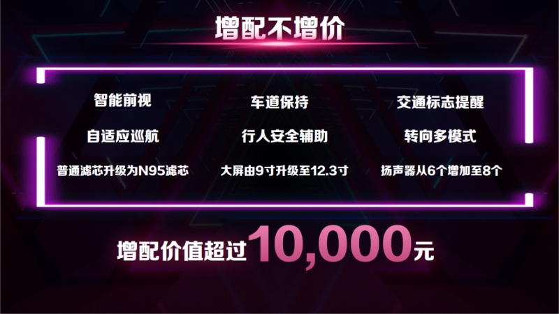 全系标配Fun-Life 2.0系统 11.18万起售 2021款哈弗F7/F7x双星上市
