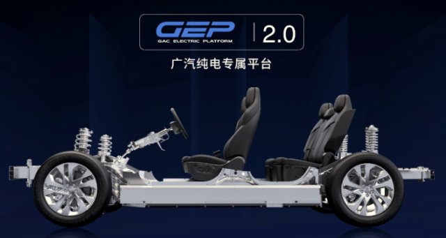 广汽参加北京车展亮点多多 你心中有“数”了吗？
