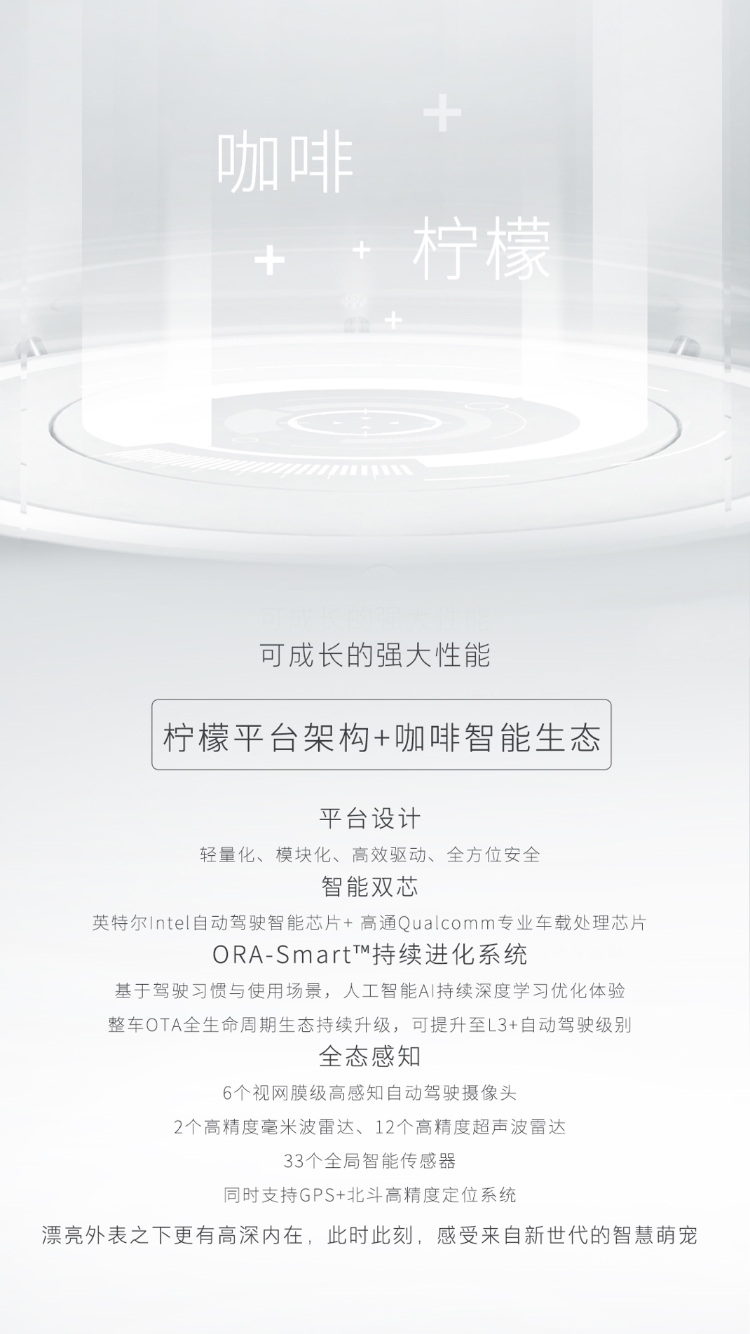 内外兼修!欧拉好猫以六大硬核实力定义“新世代智美潮跑”