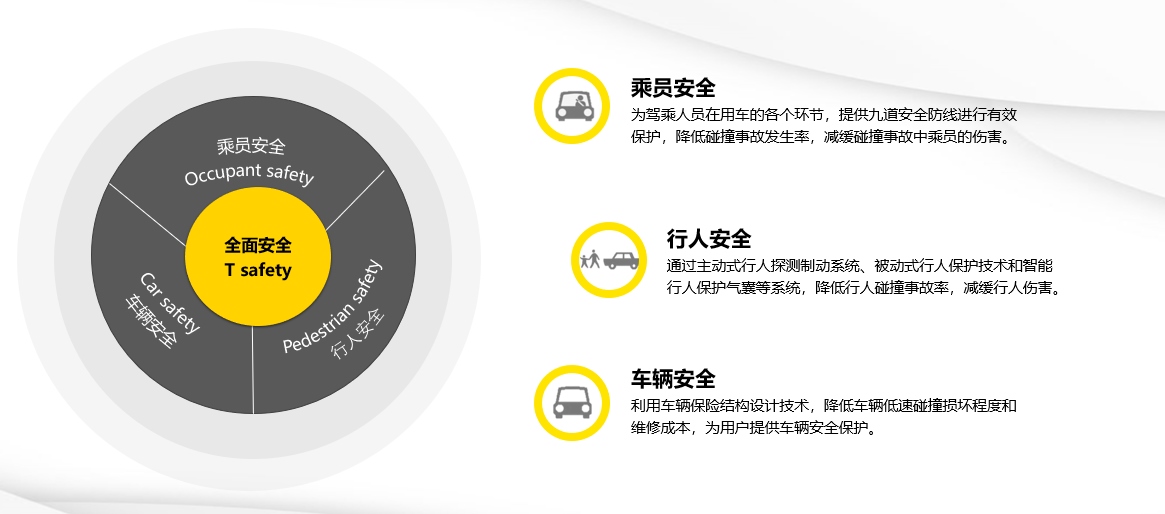 “科技长城”公开课疯狂输出技术干货 网友表示一定“三连”!
