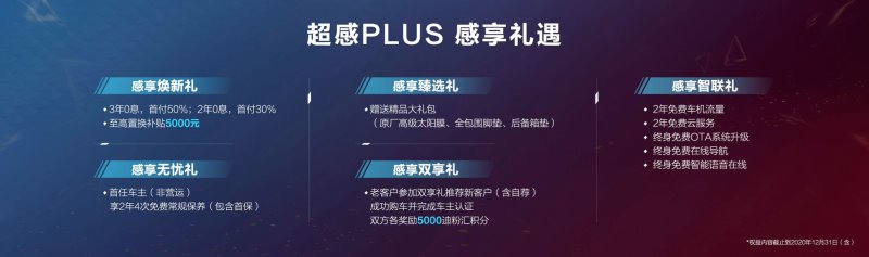 上市第一周订单量破3000！新B级SUV超感座驾宋PLUS究竟出众在哪儿？