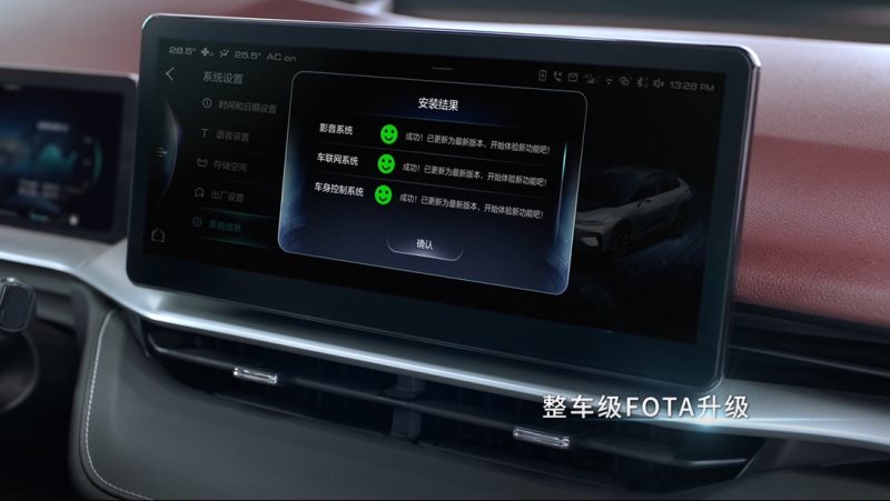 让个性化定制成为可能 第三代哈弗H6即将登陆北京车展