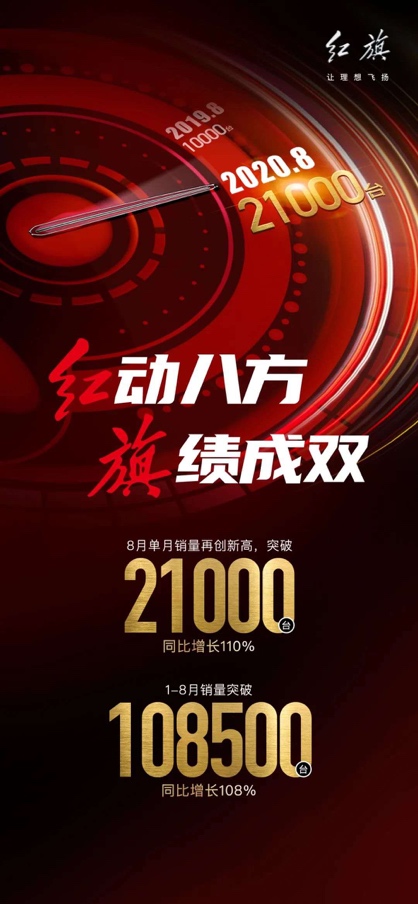 红旗品牌成为亚洲电子竞技大师杯首席官方合作伙伴