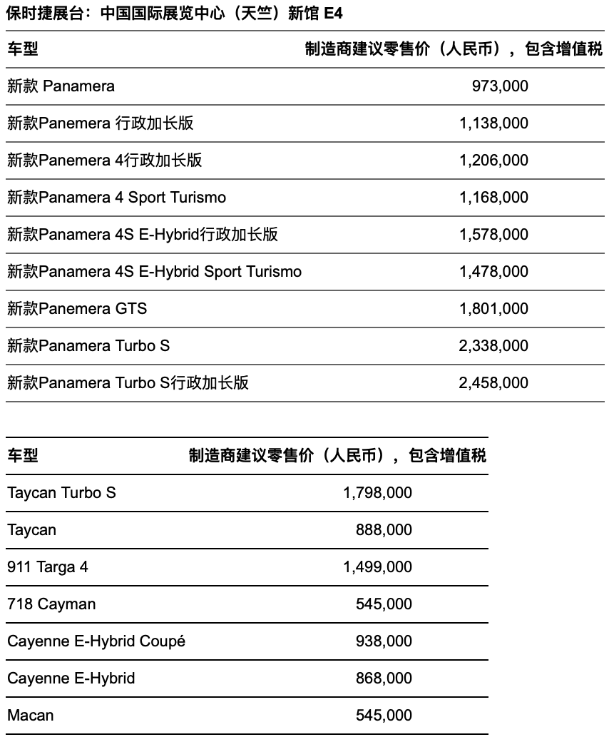 新款 Panamera 实车首秀北京车展 呈现保时捷式豪华轿车魅力