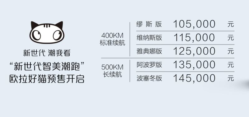 秋天的第一只猫——欧拉好猫“领养攻略”,预售10.5万元起