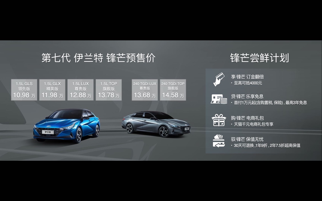 智领未来、技术开道 北京现代新产品 新技术描绘未来出行新蓝图