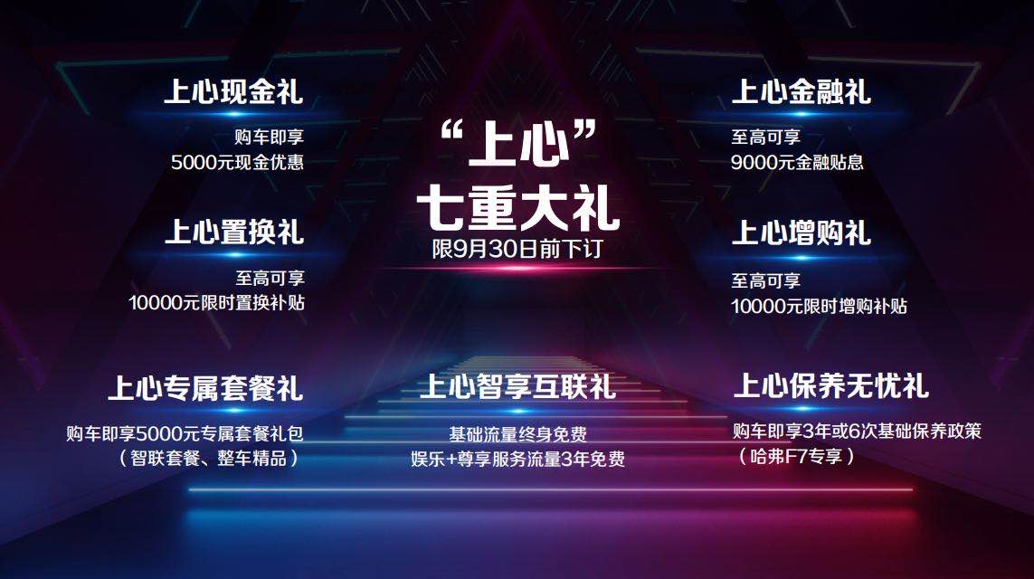北京车展“神仙打架” 2021款哈弗F7/F7x凭实力圈粉