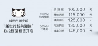 预售10.5万元起 新世代智美潮跑欧拉好猫开启预订！