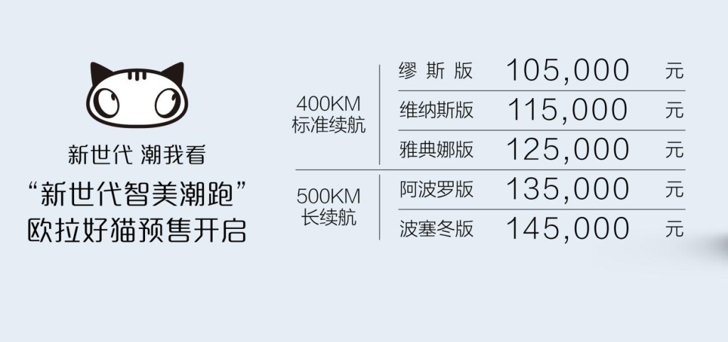 h预售10.5万元起 新世代智美潮跑欧拉好猫开启预订!