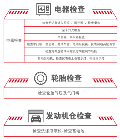 2020国庆节长安马自达高速公路免费关怀活动即将启程