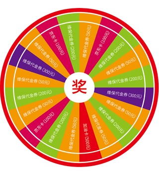 2020国庆节长安马自达高速公路免费关怀活动即将启程