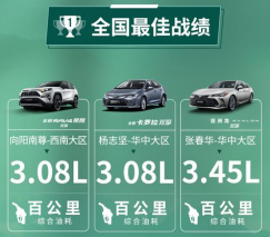 更省油更稳定更省心 深度解读一汽丰田双擎的魅力