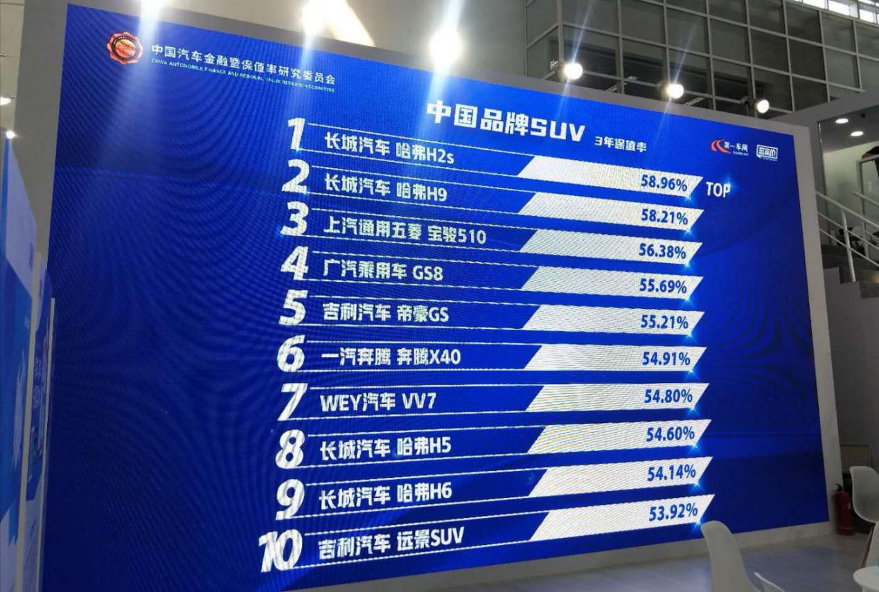 哈弗H9的新时代营销密码——硬派越野中的斜杠达人