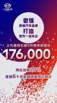 上汽通用五菱9月销量达176,000辆 同比劲增20%!