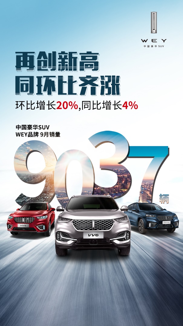 全面发力迎同环比双增 WEY品牌9月销量迎新高