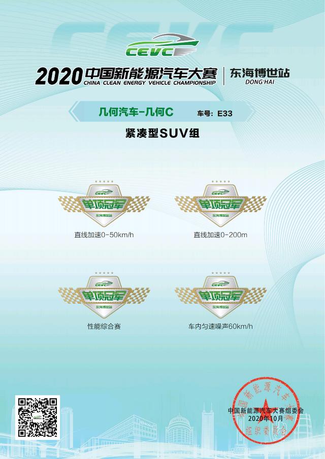 CEVC大赛精彩回顾 几何C斩获新能源量产车型四项冠军