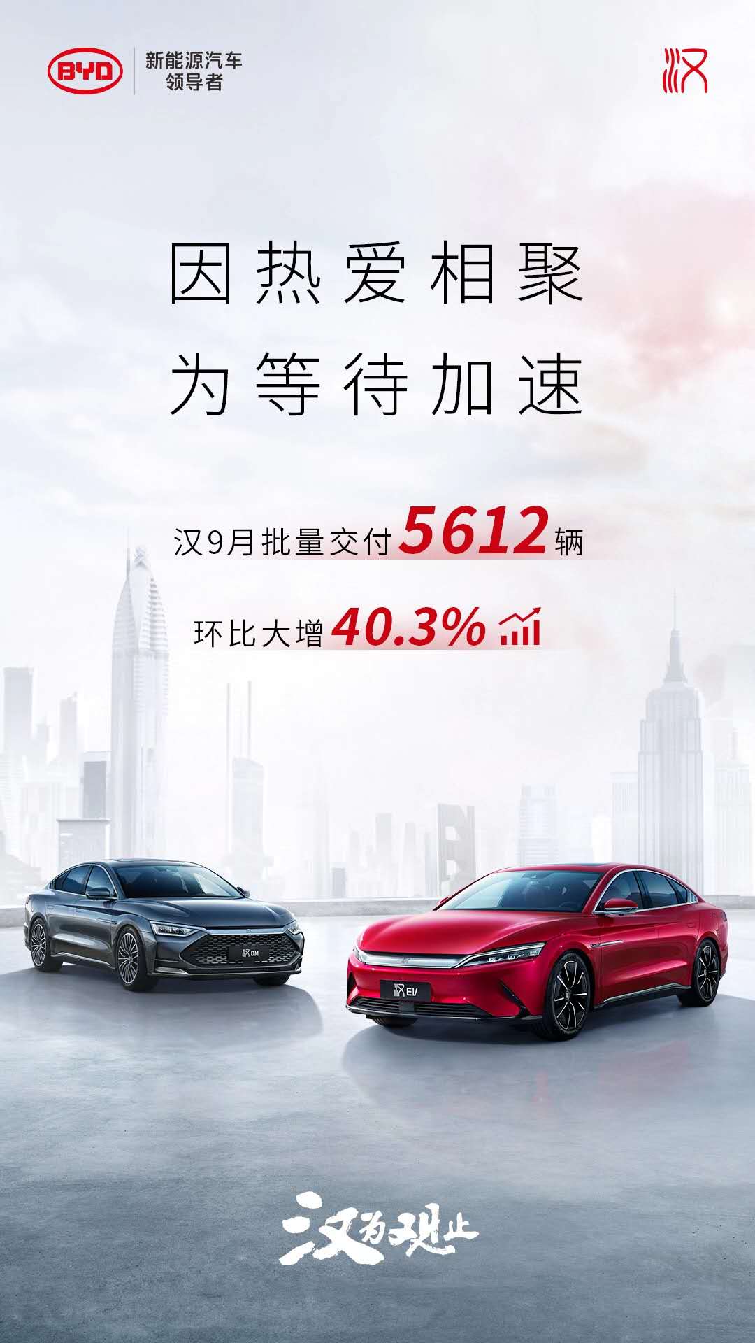 新能源汽车利好不断 龙头企业发展优势明显