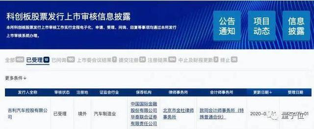 吉利凭什么冲刺科创版上市？从吉利ICON的48V BSG黑科技可见一二
