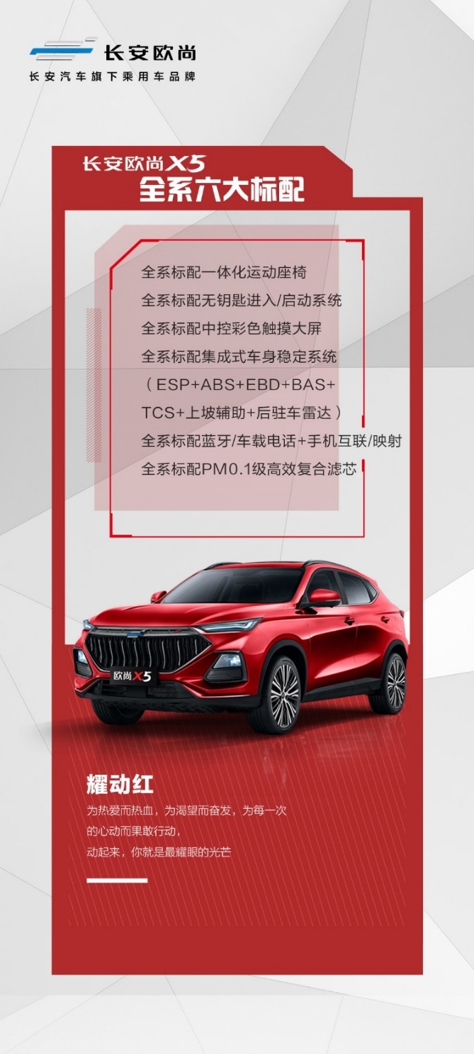 友商已傻眼 预售价6.99万-10.59万的长安欧尚X5究竟有多香?