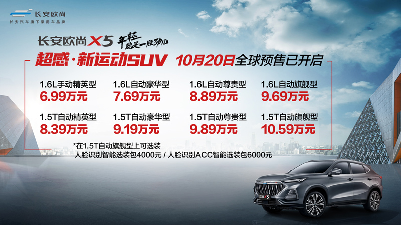 友商已傻眼 预售价6.99万-10.59万的长安欧尚X5究竟有多香?