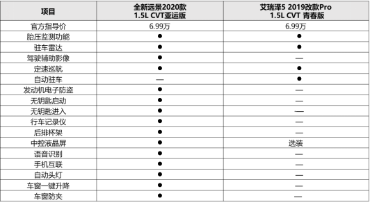 /uploads/allimg/201021/111I46013-1.png /uploads/allimg/201021/111I46013-1.png