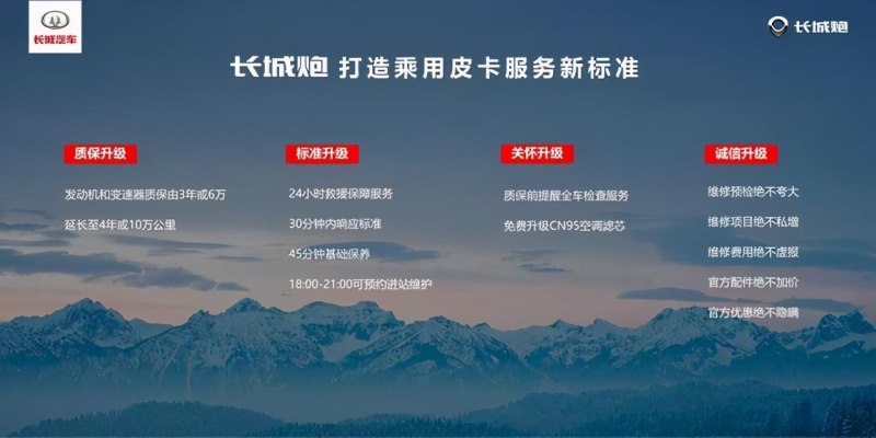 单省销量破万 长城皮卡多地市占率超65%