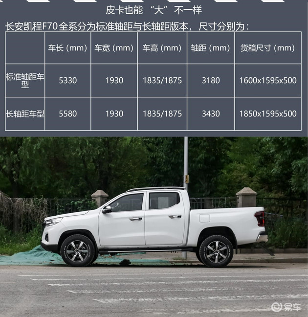 有实力才敢乘风破浪 长安凯程F70亮点解析