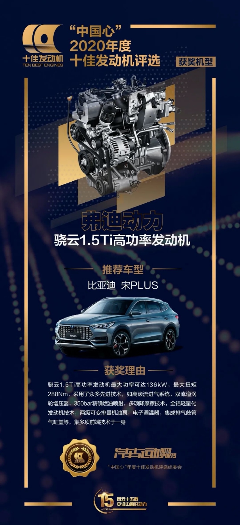宋PLUS搭载的骁云全新1.5Ti高功率发动机荣获“中国心”十佳发动机称号