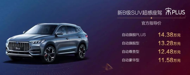 宋PLUS搭载的骁云全新1.5Ti高功率发动机荣获“中国心”十佳发动机称号