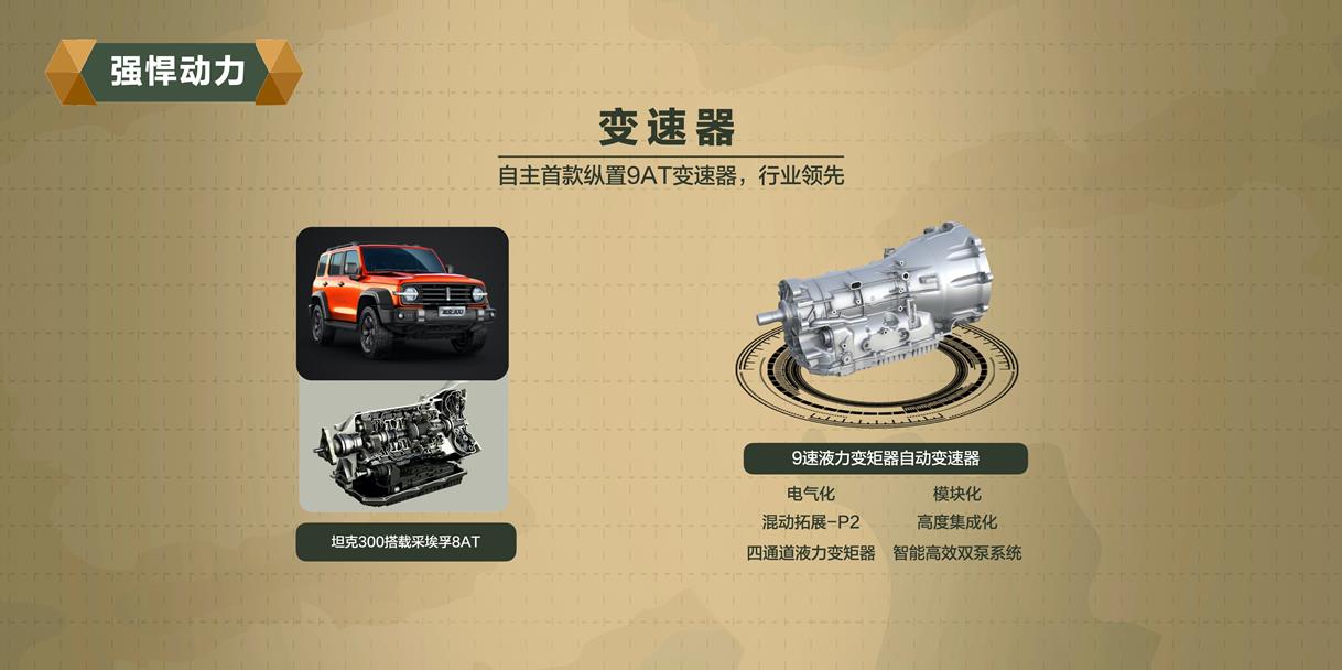 王牌工程师出战 长城汽车“坦克”平台携750N·m超强动力来袭