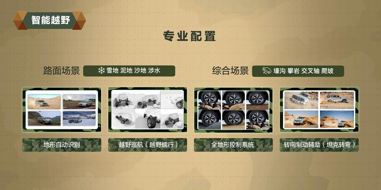 王牌工程师出战 长城汽车“坦克”平台携750N·m超强动力来袭