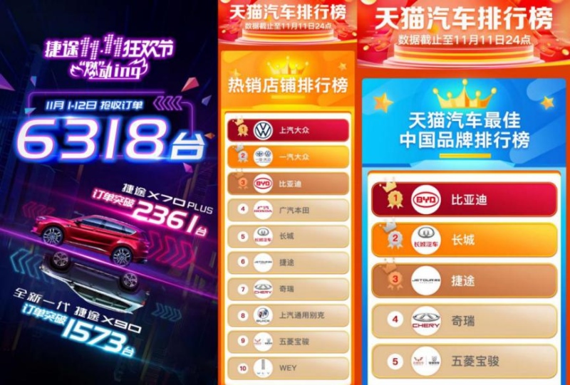 “双11”给汽车市场怎样的思考?全新一代捷途X90给你答案!