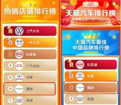 奇瑞捷途获 “双11” 天猫汽车最佳中国品牌榜前三
