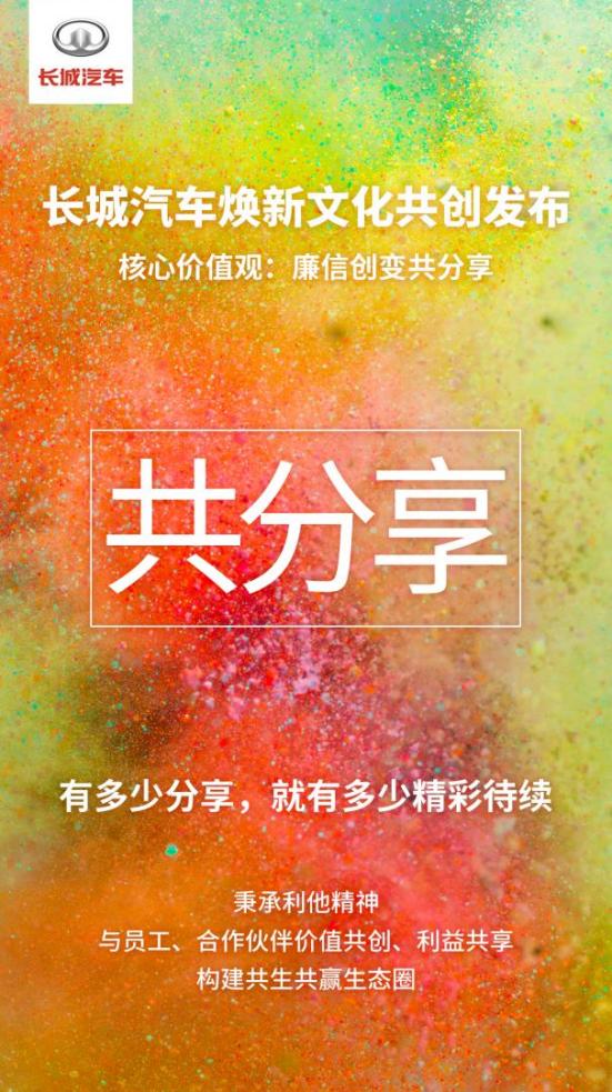 转型之路辟新域 长城汽车焕新21字企业文化