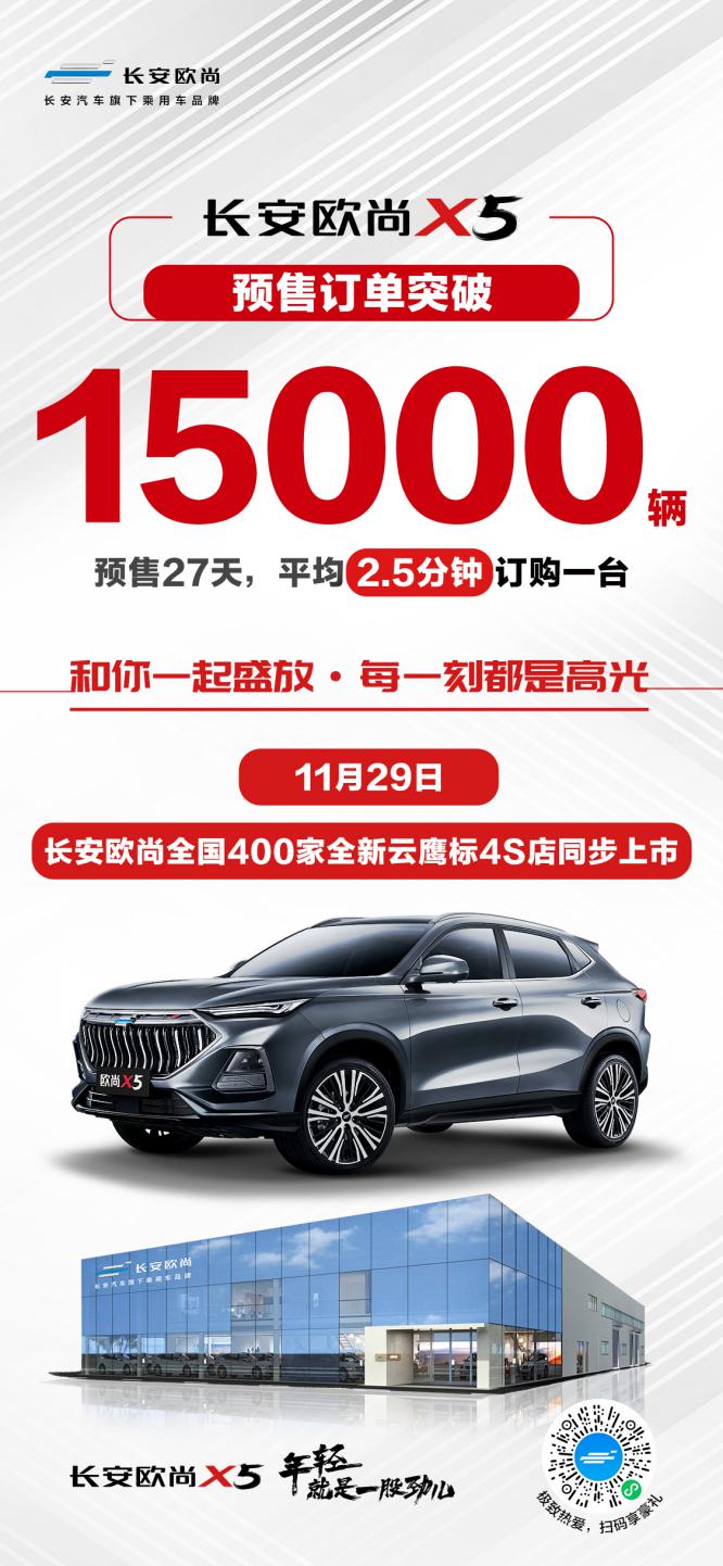 订单破15000台 长安欧尚X5定档11月29日400家云鹰标店全国上市