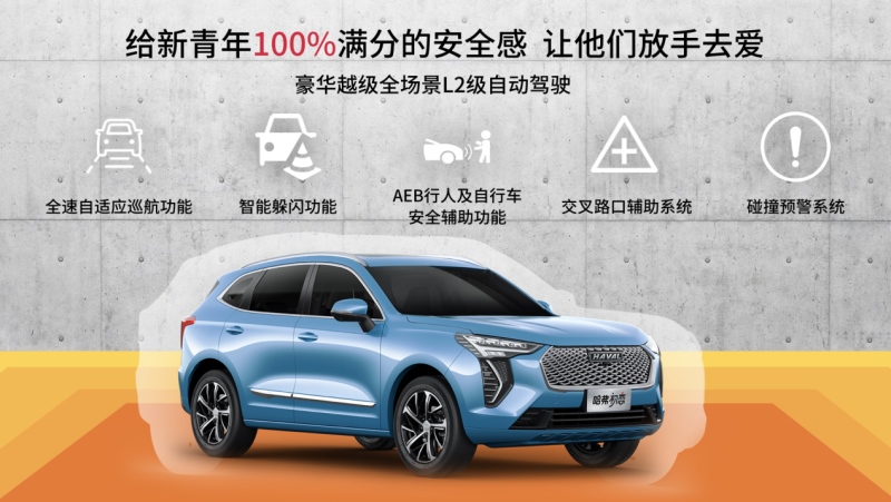 只因人群中多看了一眼 从此迷上哈弗“初恋脸”