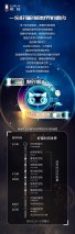11月24日 江苏泰州！欧拉好猫将正式开启“新世代”篇章