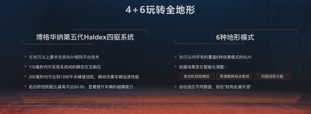 16.19万,带2把锁的城市SUV!哈弗大狗2.0T“中华田园犬”预售开启