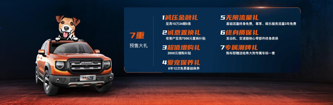 16.19万,带2把锁的城市SUV!哈弗大狗2.0T“中华田园犬”预售开启