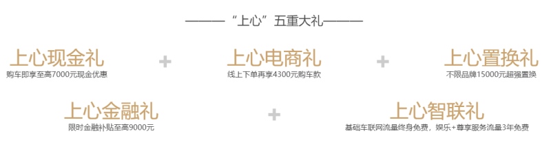 哈弗F7x用“年轻思维”赢得战场 大众途观X/探岳X还需进化