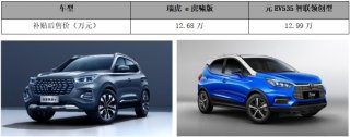 10万+预算买纯电SUV 全新瑞虎e和元EV535谁才是超值首选
