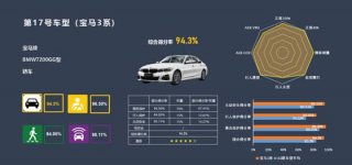 全新BMW 3系获C-NCAP超五星好评