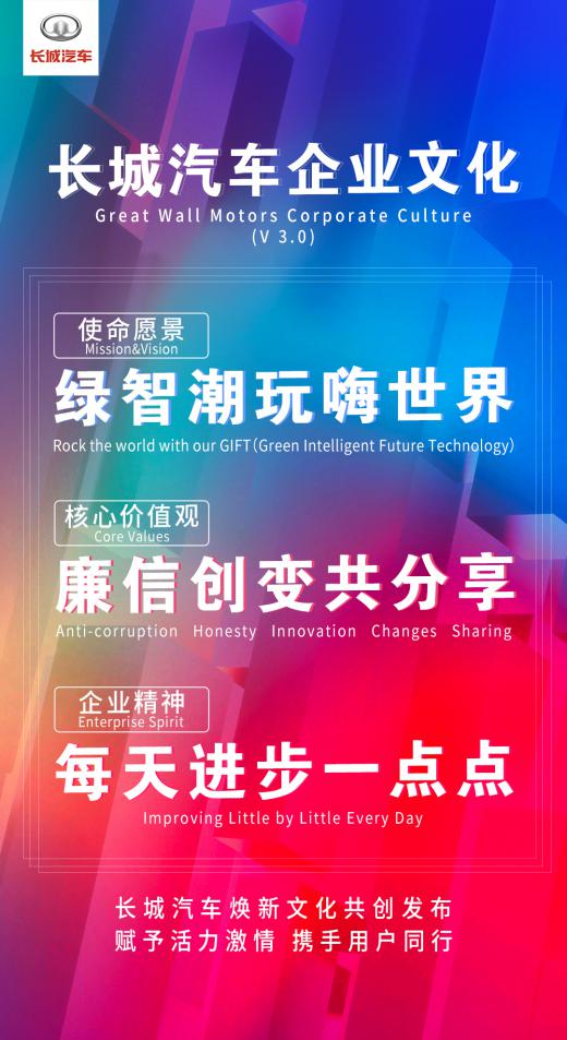 “挺过明年”后 魏建军再发声：“长城汽车最大的价值是生态”