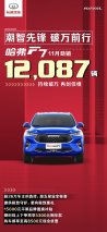 11月销量出炉 2021款哈弗F7单月销量再破万